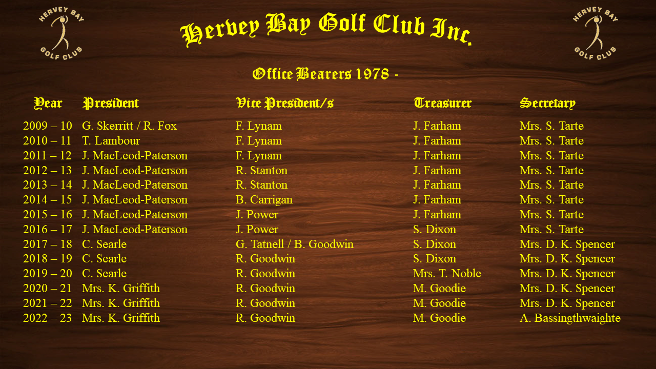 office bearers hervey bay golf club